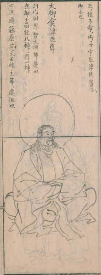 伊奢沙和気大神/御食津大神