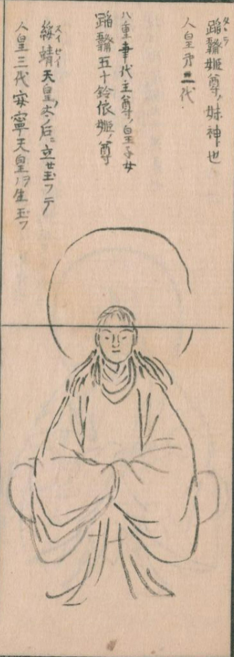 五十鈴依媛命