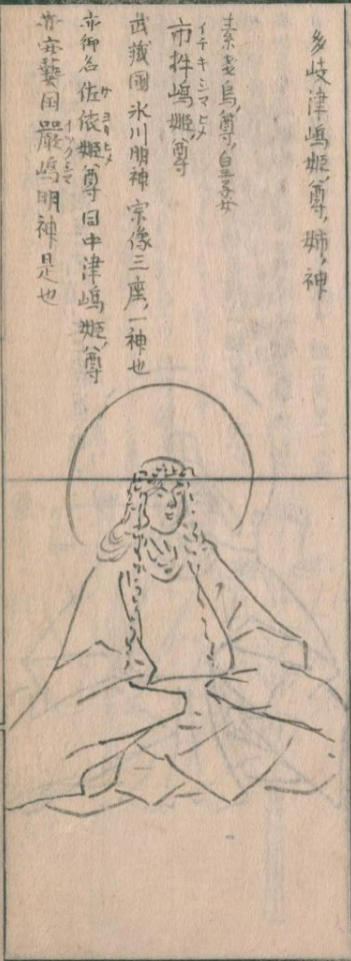 イチキシマヒメ