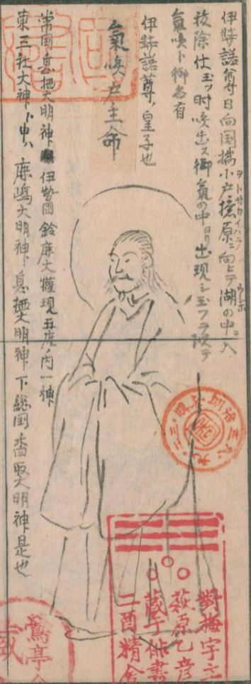 気吹戸主