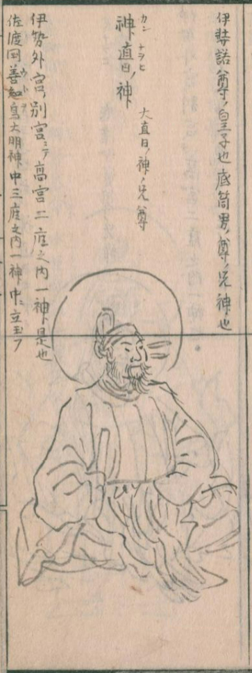 神直毘神