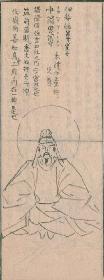 中筒男命