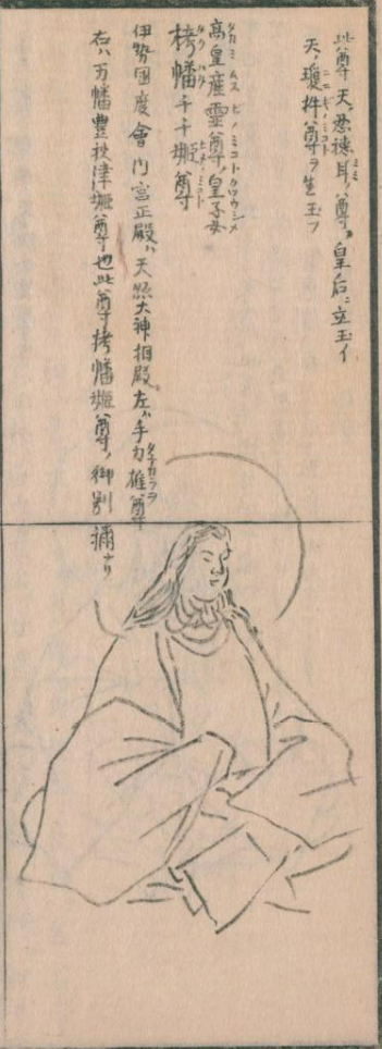 万幡豊秋津師比売命/栲幡千千姫命