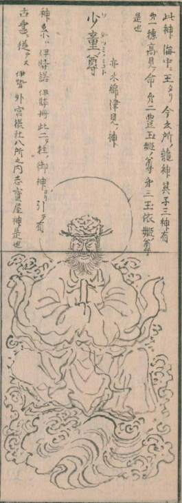 ワタツミ
