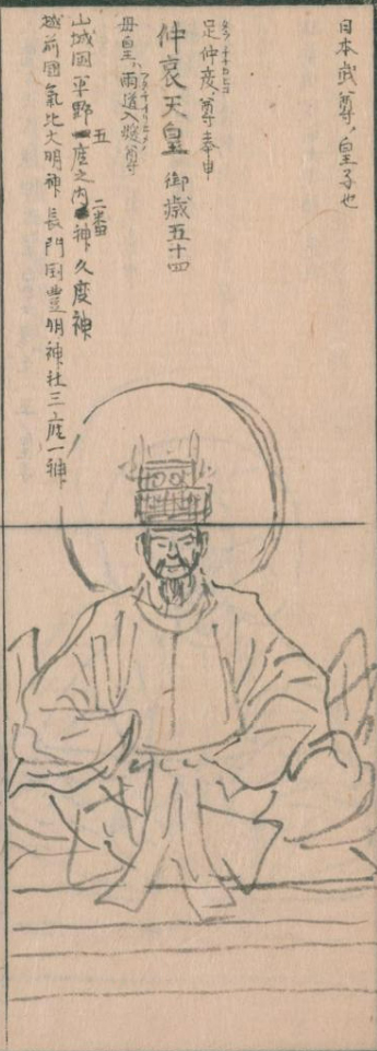 帯中津日子命/仲哀天皇