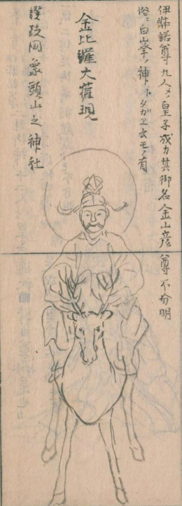 金毘羅権現