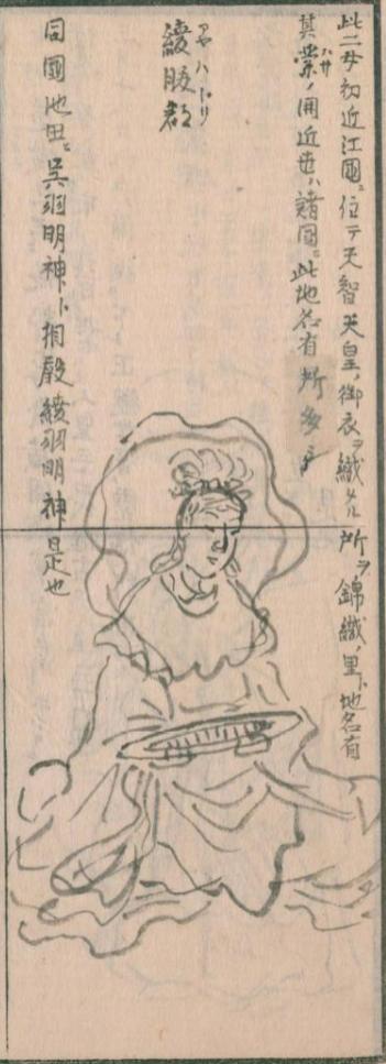 漢織姫命