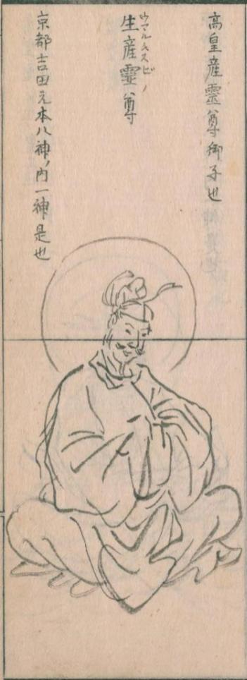 イクムスビ