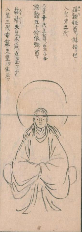 五十鈴依媛命