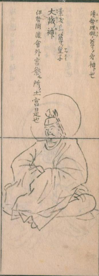 大年神