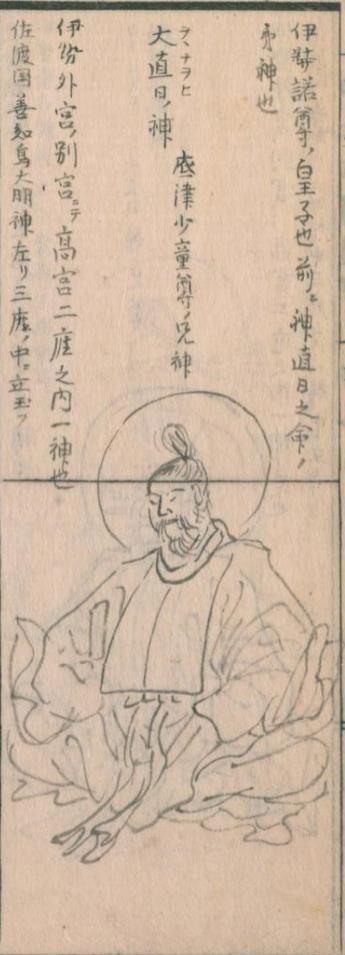 大直毘神
