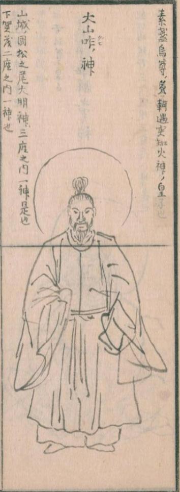 大山咋神