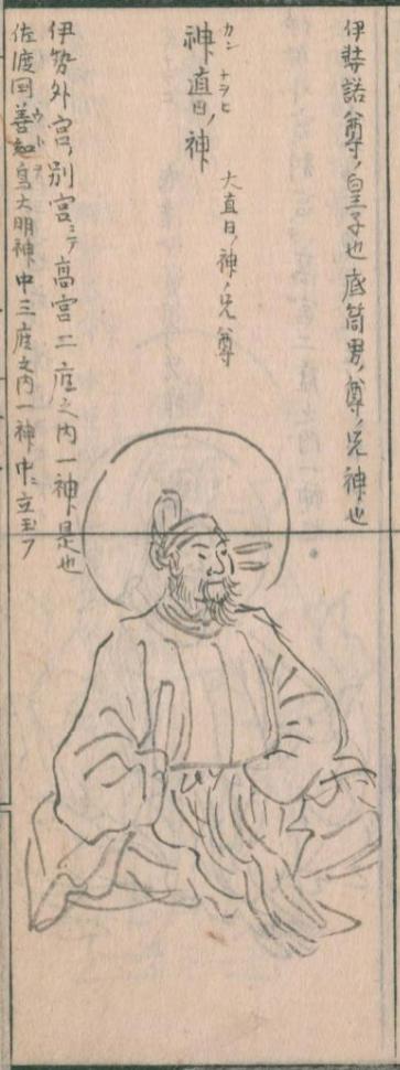 神直毘神