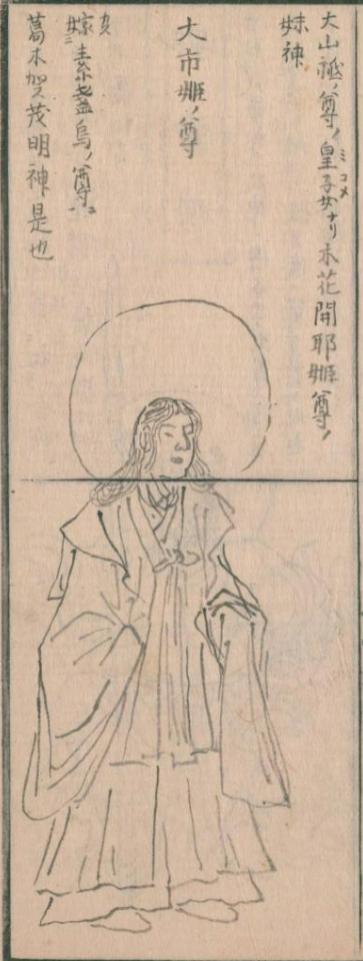 神大市比売