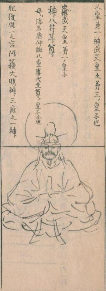 神八井耳命