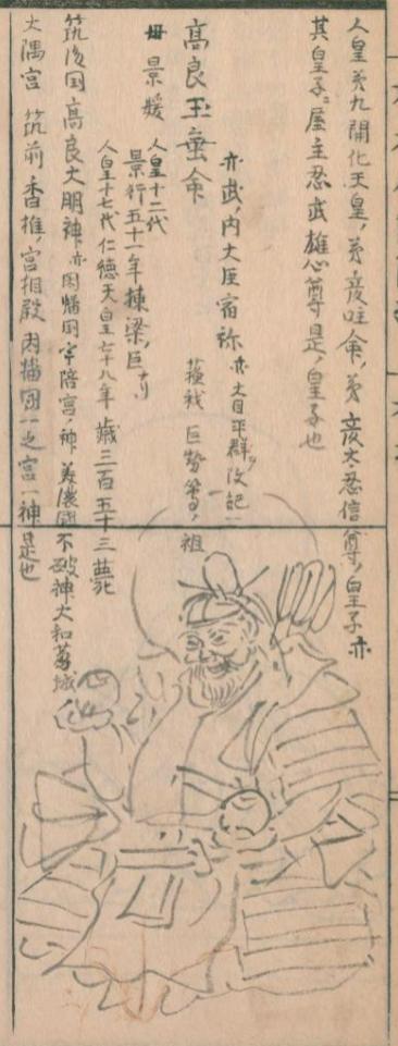 高良玉垂命