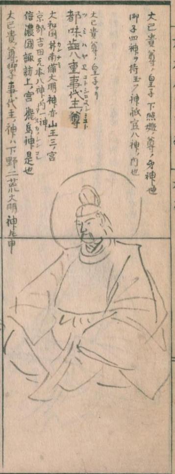 コトシロヌシ