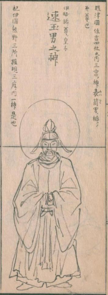 速玉男命