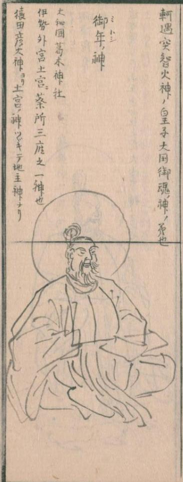御年神