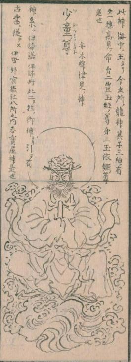 ワタツミ