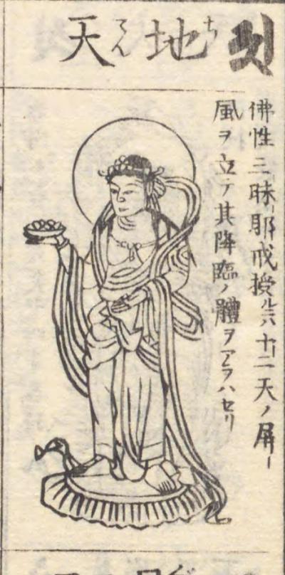 堅牢地神