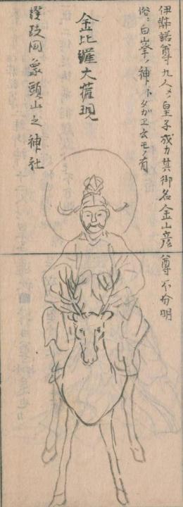 金毘羅権現