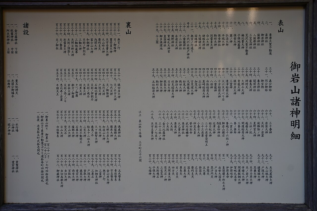 御岩山神社 諸神明細