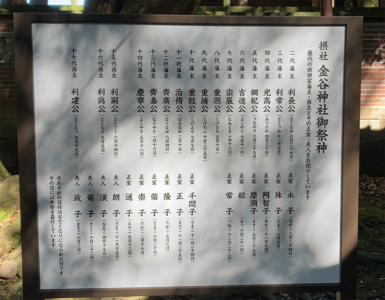 金谷神社 御祭神案内版
