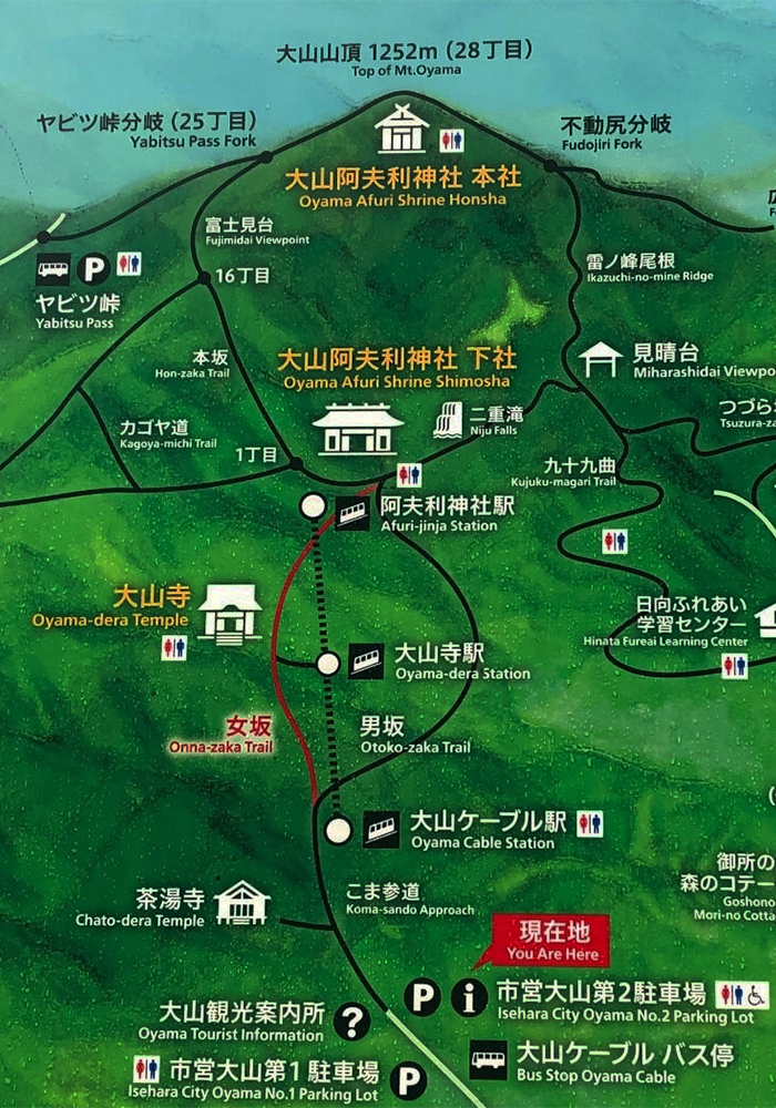 大山阿夫利山神社案内版