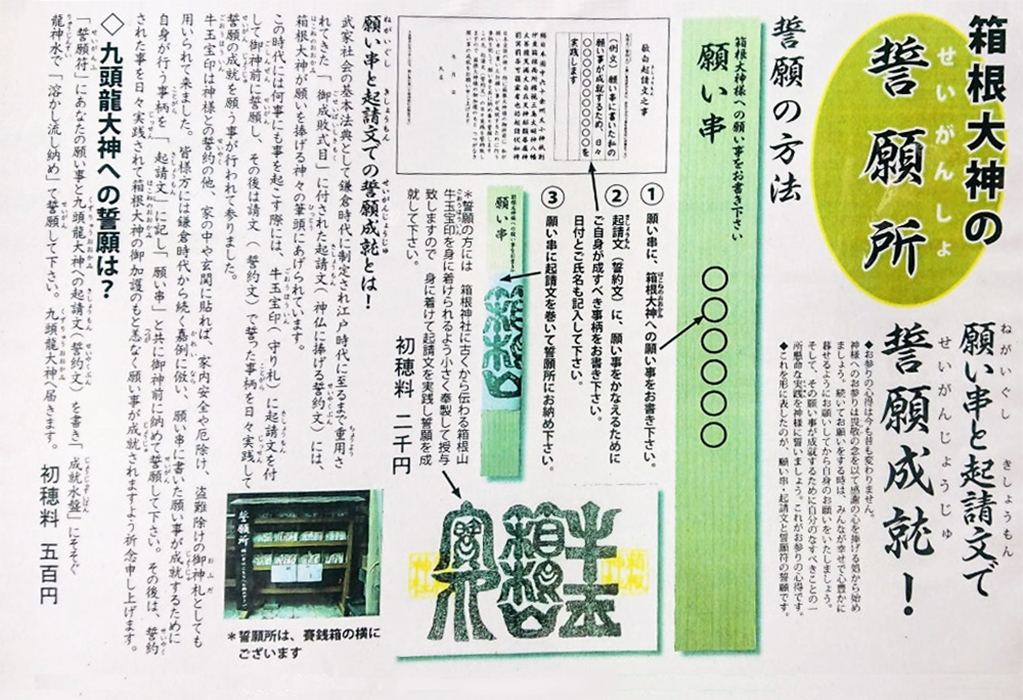 願い串の書き方