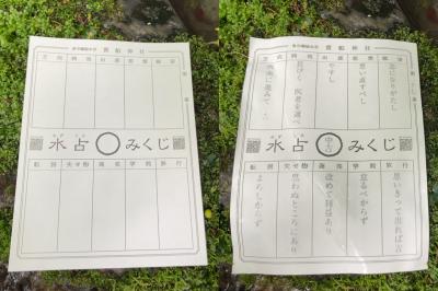貴船神社 水占みくじ結果