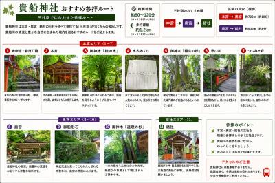 貴船神社 貴船神社 参拝ルート図