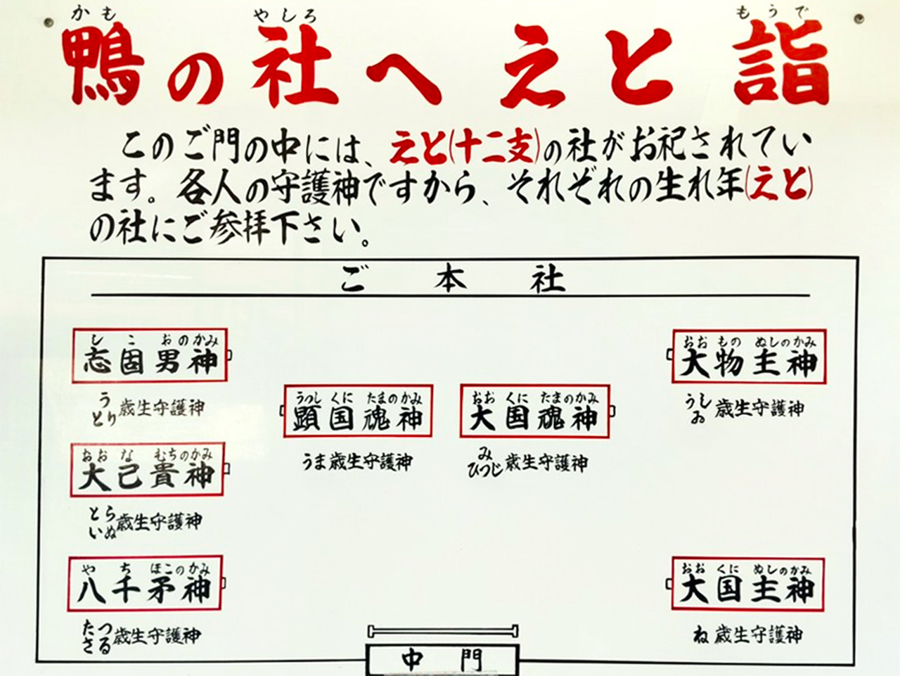 言社案内図