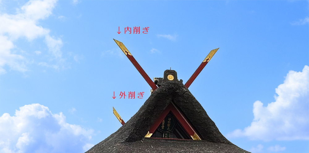 吉田神社 斎場所大元宮 千木