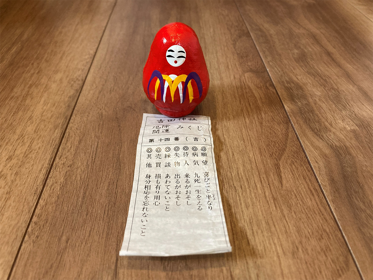 吉田神社 だるまみくじとおみくじの結果
