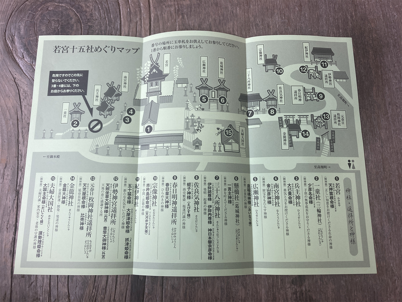 若宮十五社めぐりマップ