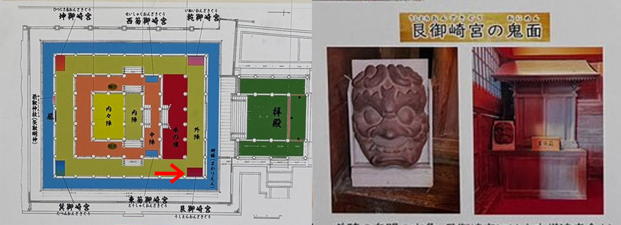 艮御崎宮の鬼面