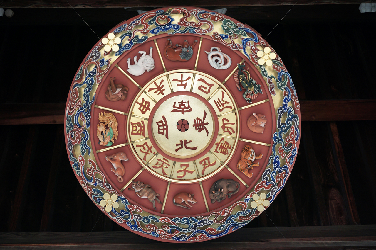 大阪天満宮 方位盤