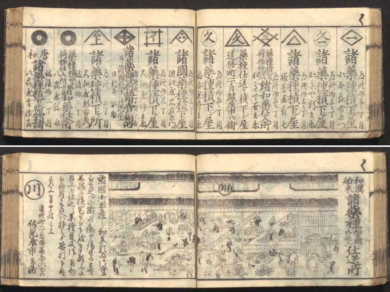 伏見屋市兵衛（現・小野薬品）店図と薬屋問屋案内