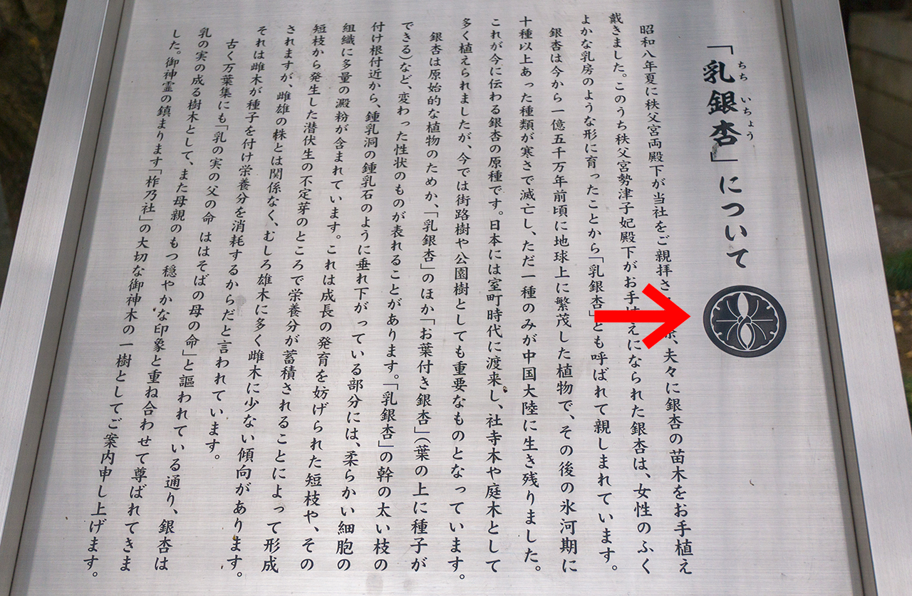 秩父神社の社紋
