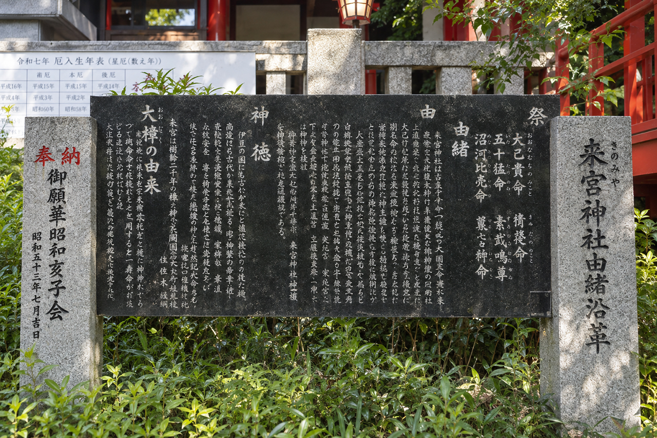 来宮神社 由緒板