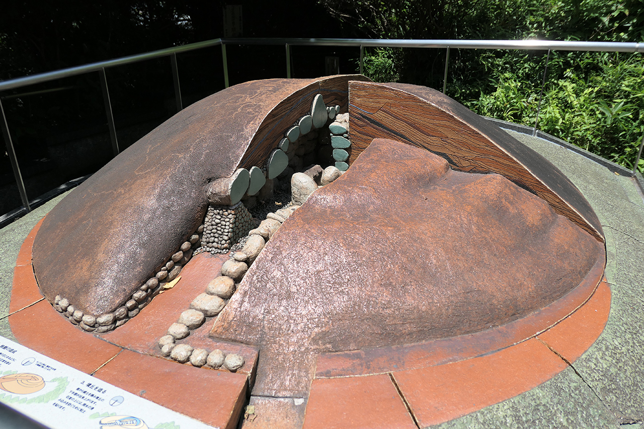 賤機山古墳全体の模型
