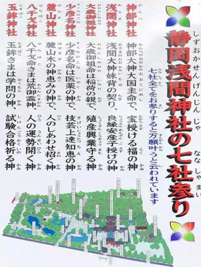 静岡浅間神社 七社参り 案内版