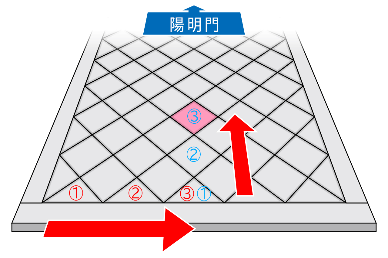 石畳への地図