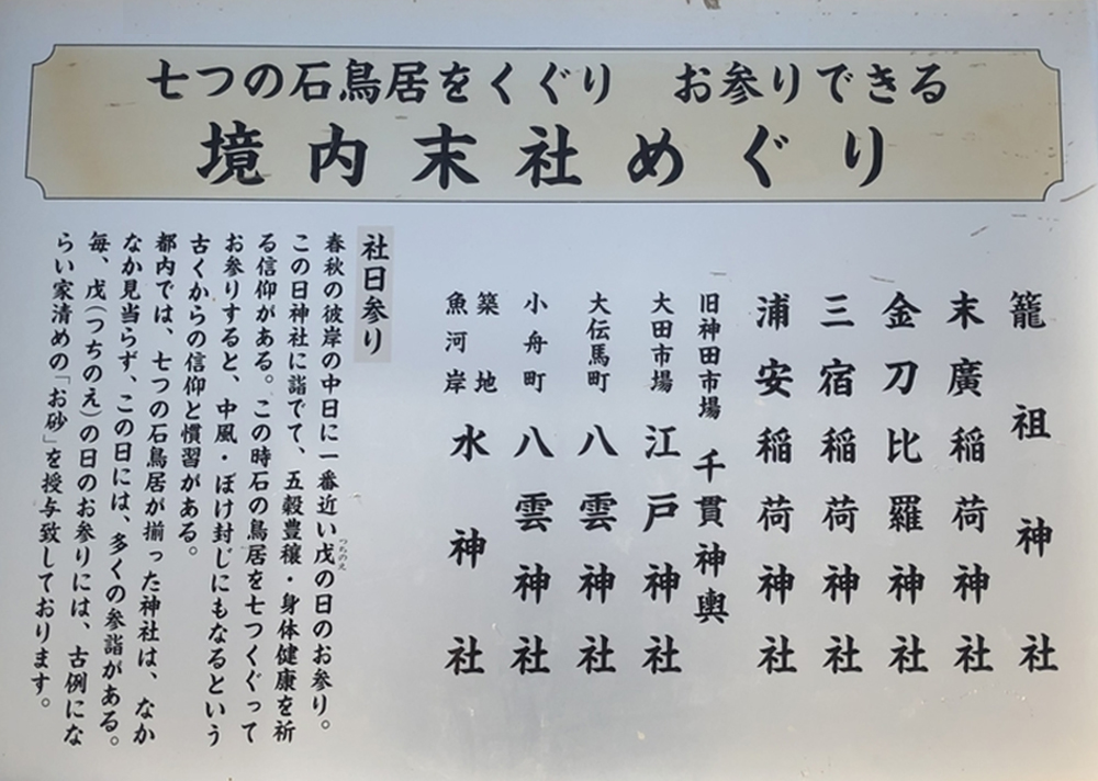 境内末社めぐり看板