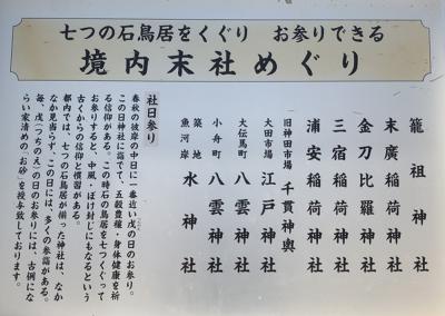 神田明神 境内末社めぐり看板