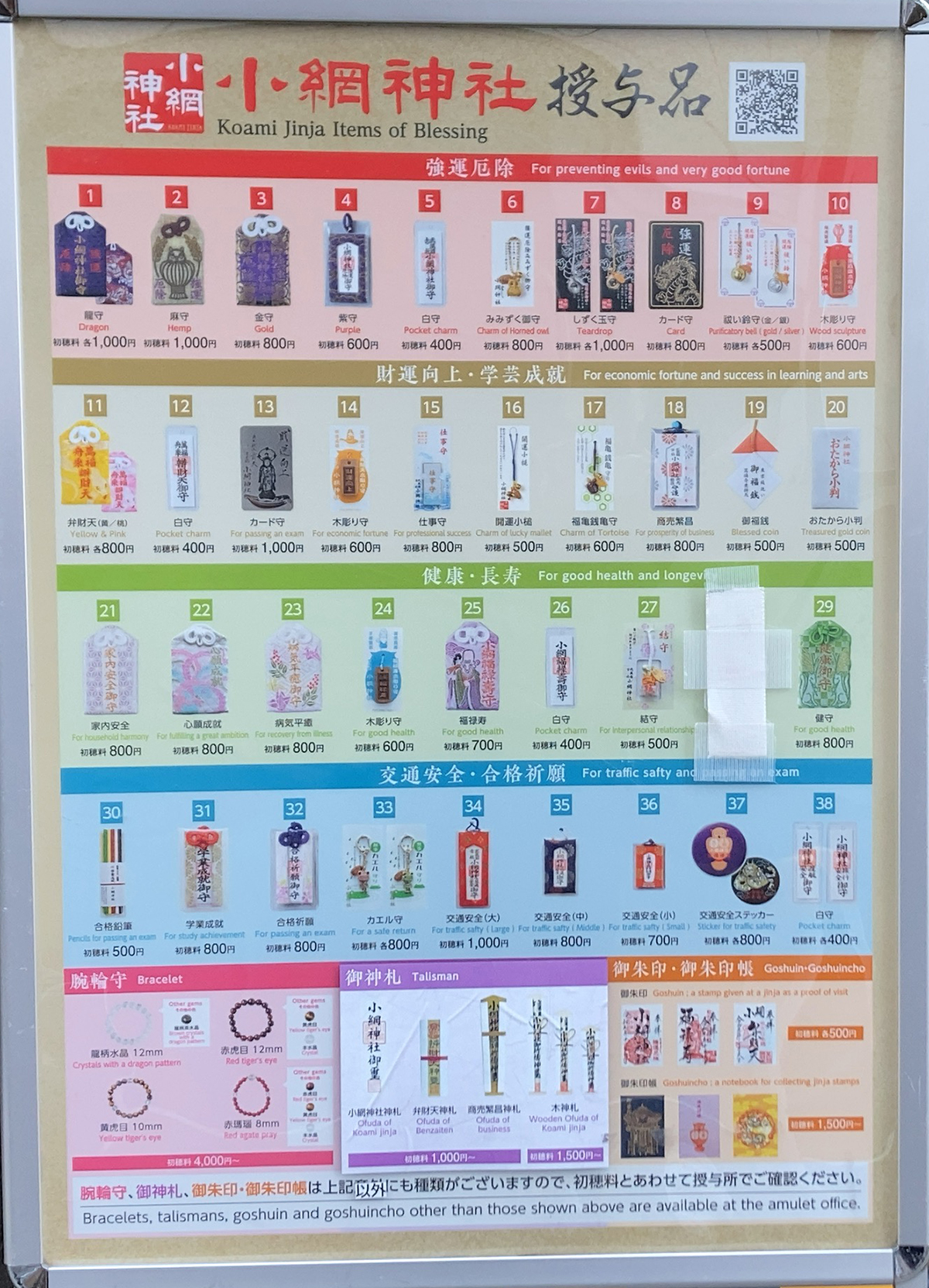 小網神社授与品一覧