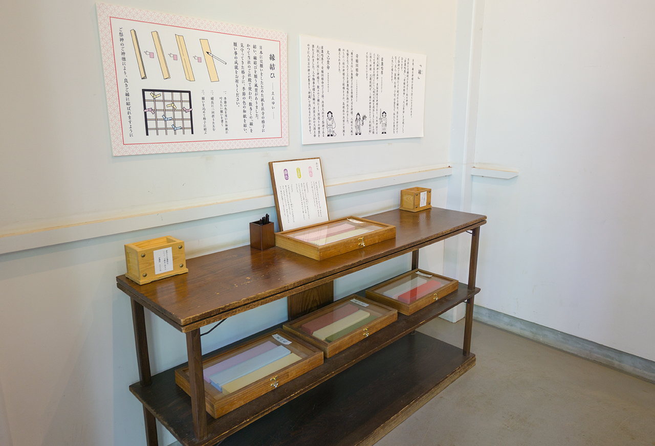 縁結ひ記入場所