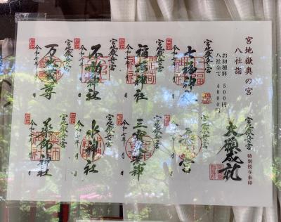 宮地嶽神社の奥之宮八社御朱印一覧(見本)