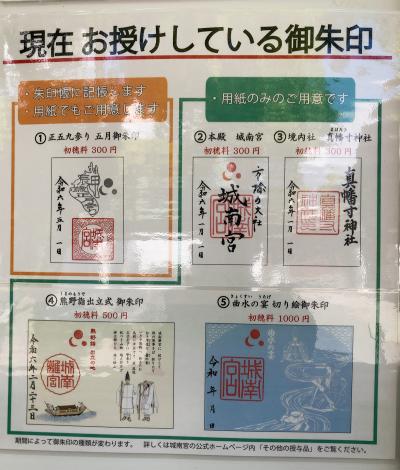 城南宮の御朱印一覧(見本)
